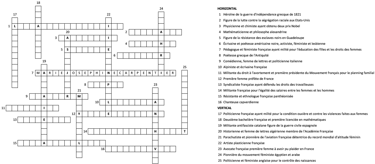 Mots croisés de femmes illustres
